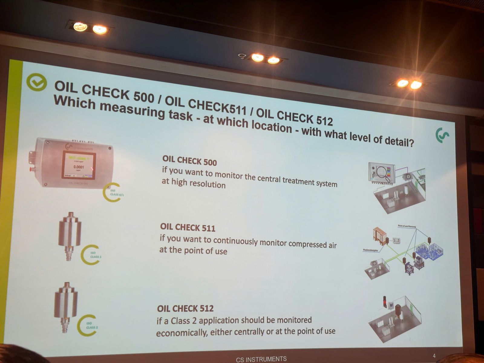 HT Việt Nam – nhà phân phối chính thức CS Instruments tại Việt Nam